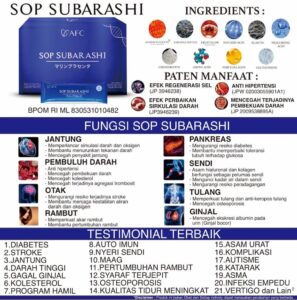 🌿 SOP SUBARASHI AFC JAPAN, Solusi Kesehatan Regeneratif dengan Teknologi Sel Punca dari Jepang! 🌿