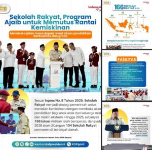 Sekolah Rakyat Jadi Program Strategis Pemerintah Putus Rantai Kemiskinan Lewat Pendidikan Gratis