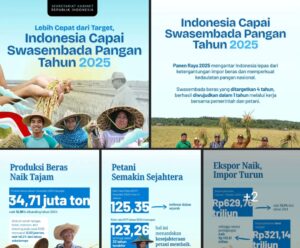 Presiden Prabowo Umumkan Indonesia Capai Swasembada Pangan saat Panen Raya di Karawang